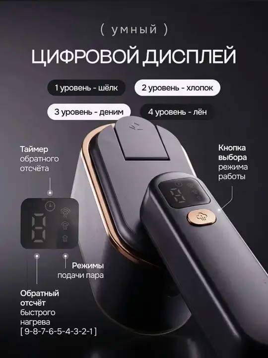 Цифровой дисплей