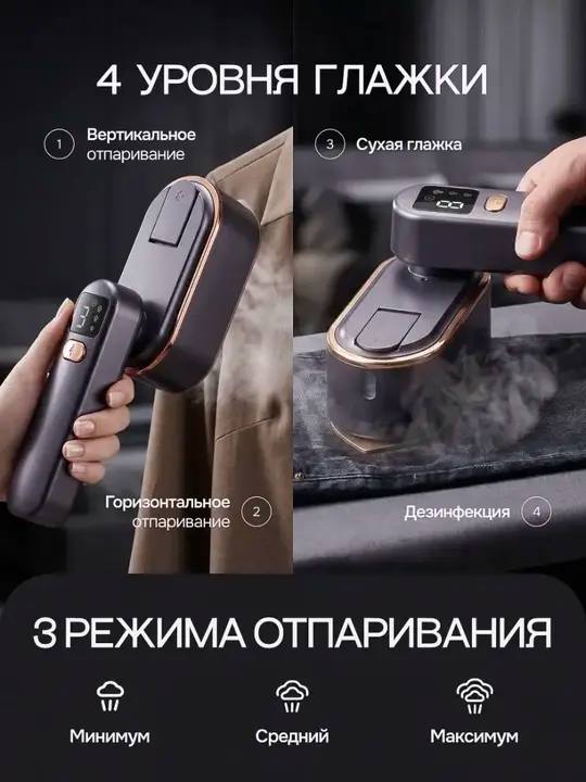 Уровни глажки